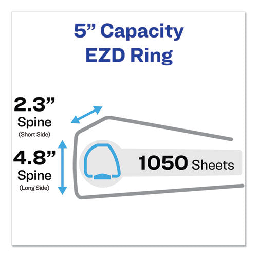 Durable Non-view Binder With Durahinge And Ezd Rings, 3 Rings, 5" Capacity, 11 X 8.5, Black, (7901)