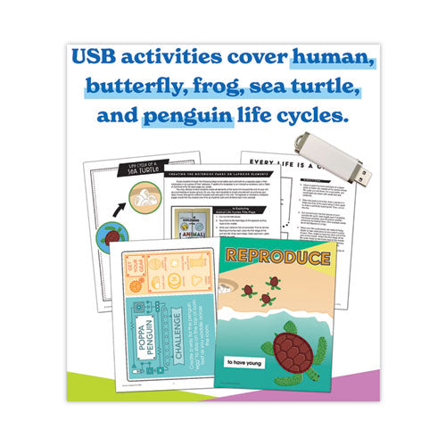 In A Flash Usb, Animal Lifestyles, Ages 5-8, 225 Pages