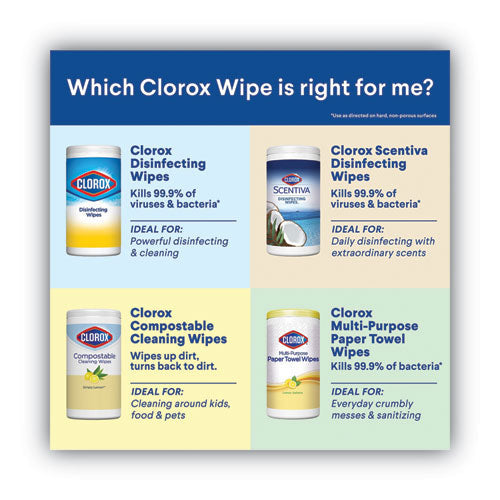 Disinfecting Wipes, 7 X 8, Fresh Scent-citrus Blend, 75-canister, 3-pack