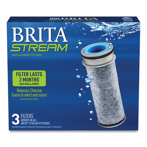Stream Pitcher Replacement Water Filters, 3-pack