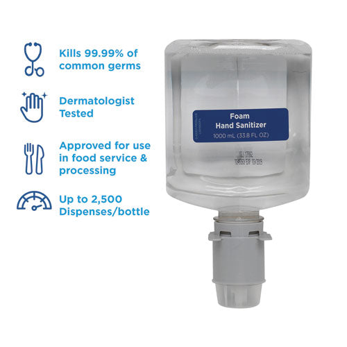 Pacific Blue Ultra Foam Hand Sanitizer Refill For Manual Dispensers, Fragrance-free, 1,000 Ml, 4-carton