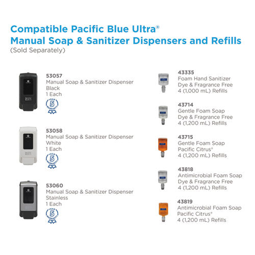 Pacific Blue Ultra Foam Hand Sanitizer Refill For Manual Dispensers, Fragrance-free, 1,000 Ml, 4-carton