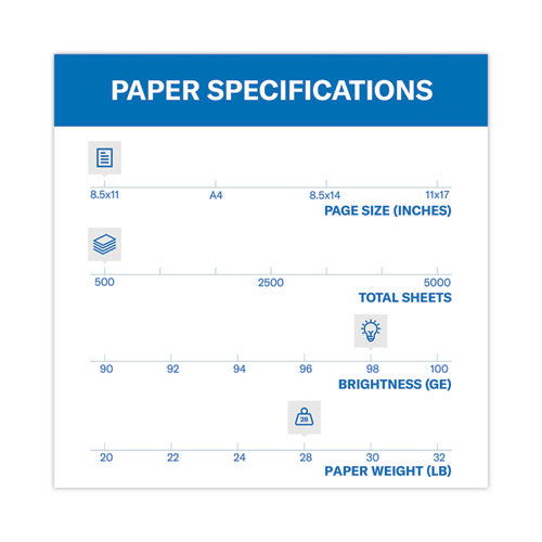 Premium Laser Print Paper, 98 Bright, 28 Lb Bond Weight, 8.5 X 11, White, 500-ream