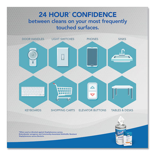 24-hour Sanitizing Wipes, 4.5 X 8.25, White, 75-canister, 6 Canisters-carton