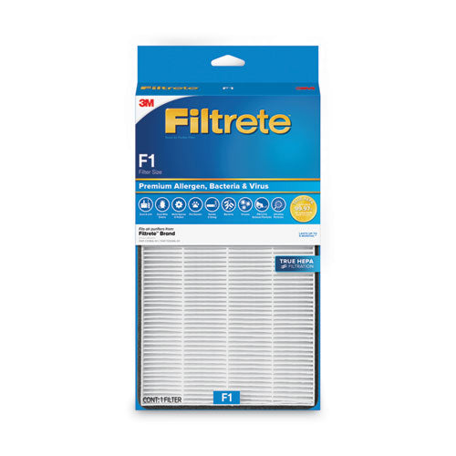 Premium True Hepa Room Air Purifier Filter, For Fap-c01ba-g1, Fap-t02wa-g1 Air Purifiers