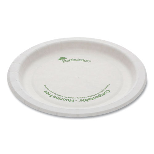 Earthchoice Pressware Compostable Dinnerware, Plate, 6" Dia, White, 750-carton