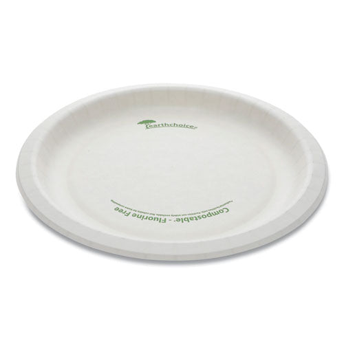 Earthchoice Pressware Compostable Dinnerware, Plate, 9" Dia, White, 450-carton