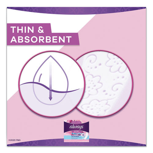 Thin Daily Panty Liners, 60-pack, 12 Pack-carton