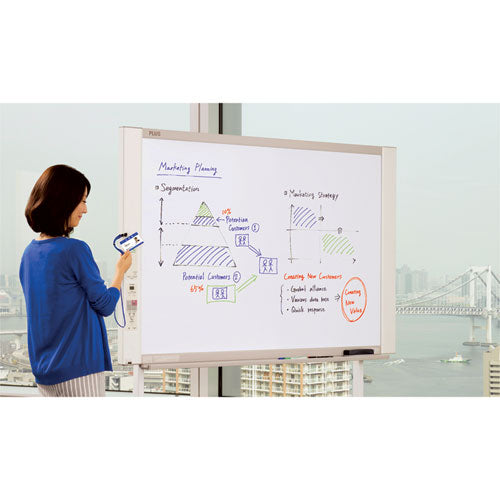 Email-capable Copyboard, 58.3" X 39.4", White