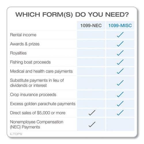 5-part 1099-misc Tax Forms, 8.5 X 11, 50-pack